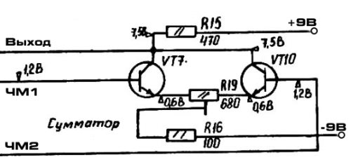 Схема сумматора ЧМ сигнала Схема сумматора ЧМ сигнала