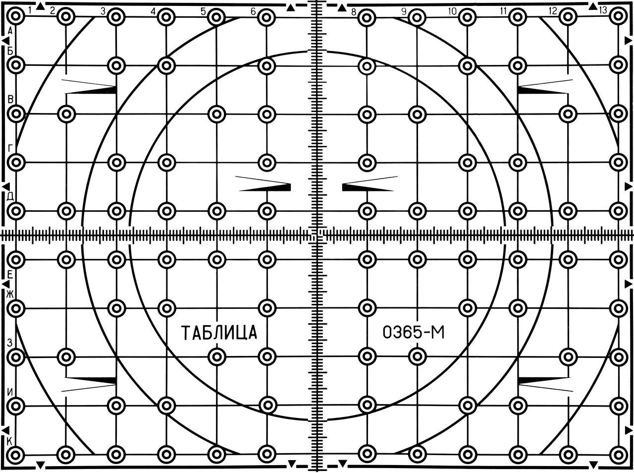 Таблица 0365-М