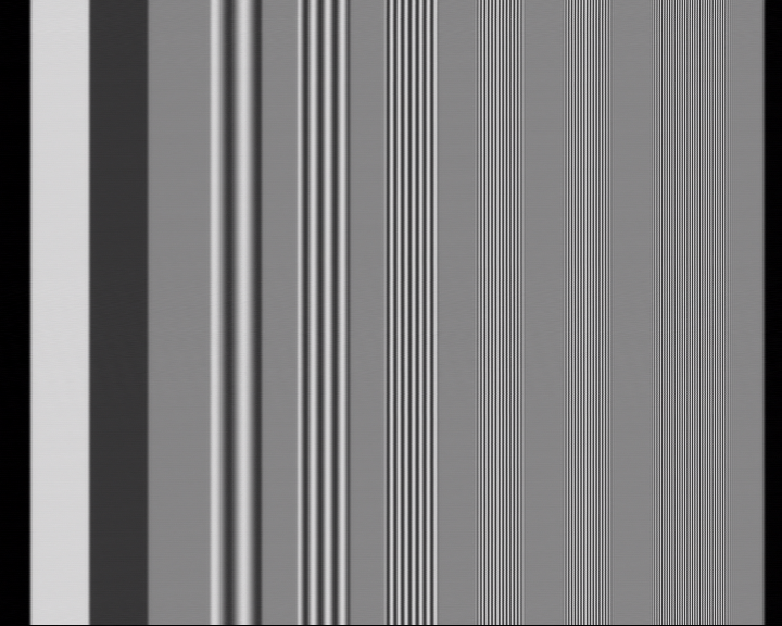 Набор частот Набор частот